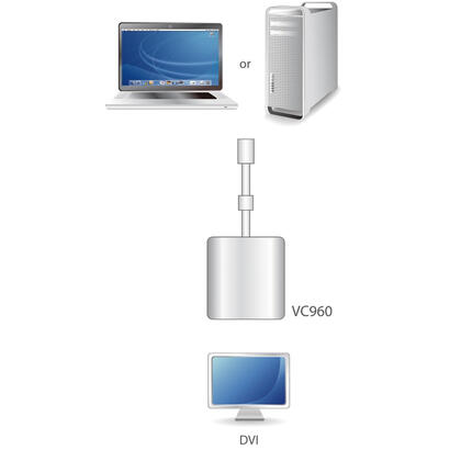 aten-vc960-adaptador-mini-displayport-a-dvi-blanco