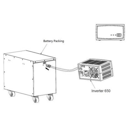 powerwalker-inverter-650-sw-sistema-de-alimentacion-ininterrumpida-ups-en-espera-fuera-de-linea-o-standby-offline-650-va-325-w-1