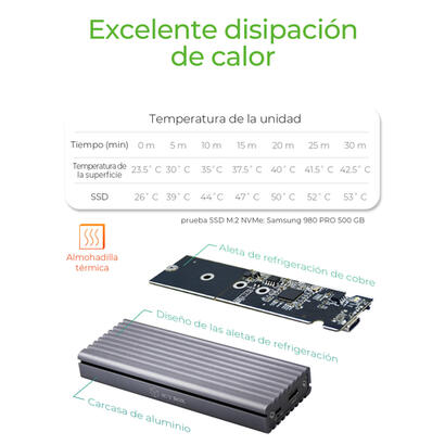 icy-box-ib-1817m-c31-m2-caja-externa-para-unidad-de-estado-solido-ssd-gris