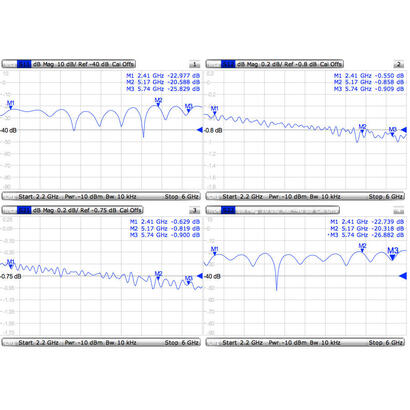 mikrotik-pigtail-mmcxrsma-male-rg-178-super-ll-245-ghz