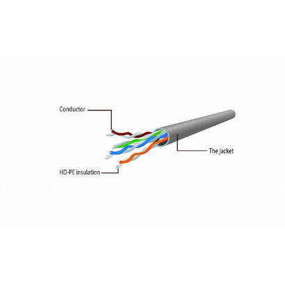 cable-red-gembird-utp-cat6-15m-gris