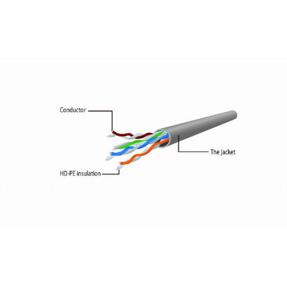 gembird-pp6u-30m-cable-de-red-utp-cat6-gris-30-m