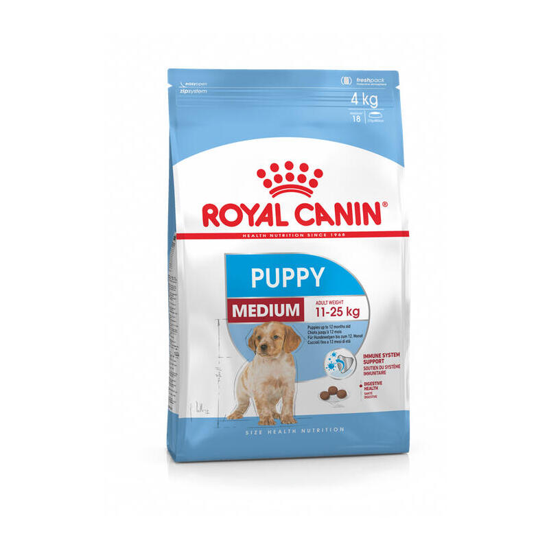 pienso-royal-canin-dog-food-medium-junior-15-kg-