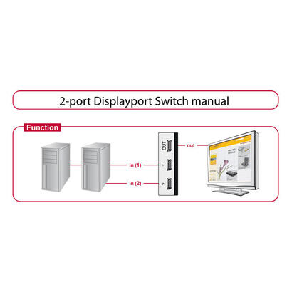 delock-87668-switch-displayport-14-manual-de-2-puertos