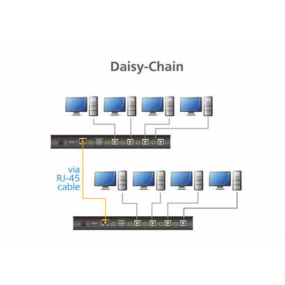 switch-kvm-usb-de-4-puertos-cs724km-de-aten-incl-cabos