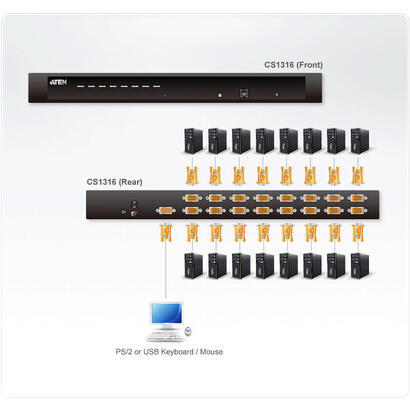 switch-kvm-16-puertos-aten-cs1316-ps2-usb-4826cm-19-1u