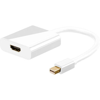 microconnect-mdphdmi-adaptador-de-cable-de-video-015-m-mini-displayport-hdmi-blanco