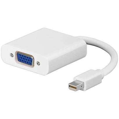 microconnect-mdpvga-adaptador-de-cable-de-video-015-m-mini-displayport-vga-d-sub-blanco
