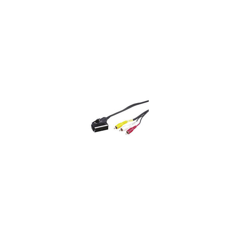 cable-euroconector-switch-