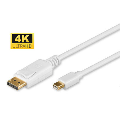 microconnect-dp-mmg-180m-cable-displayport-2-m-mini-displayport-blanco