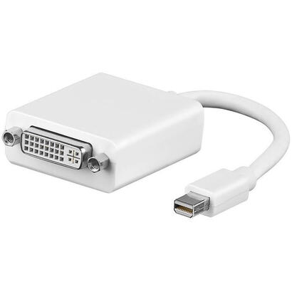 microconnect-mdpdvi-adaptador-de-cable-de-video-015-m-mini-displayport-dvi-i-blanco