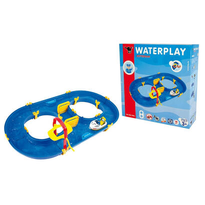 big-waterplay-rotterdam-pista-para-barcos-juguete-de-agua