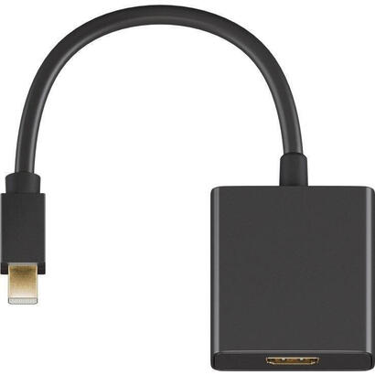 microconnect-mdphdmib-adaptador-de-cable-de-video-015-m-mini-displayport-hdmi-tipo-a-estandar-negro