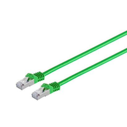 rj45-patch-cord-sftp-pimf