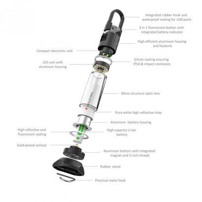 lanterna-tatica-led-ledlenser-ml6-750-lumens