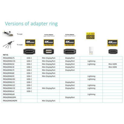 pro-hdmi-adapter-ring-wcable