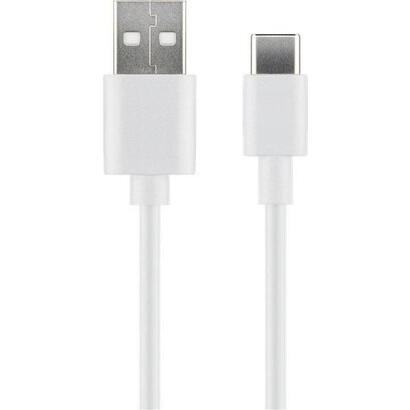 microconnect-usb31cchar2w-cable-usb-2-m-usb-20-usb-a-usb-c-blanco