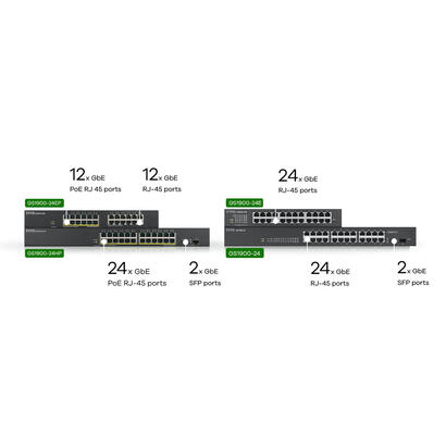 zyxel-switch-gs1900-24p-poe