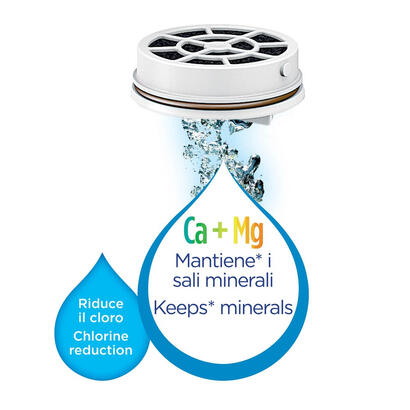 botella-de-agua-filtracion-instantanea-flow-ngo-laica-125l-incluye-1-filtro-b01ba01