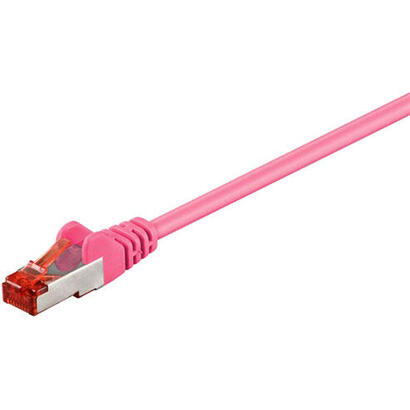patch-kabel-cat6-200m-magenta-sftp-2xrj45-lsoh-cu