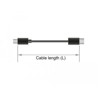 delock-85660-cable-displayport-14-60hz-8k-2-m-negro
