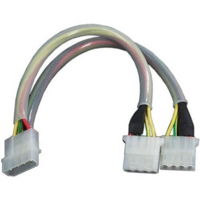 cable-ladron-molex-4-pin-flashing