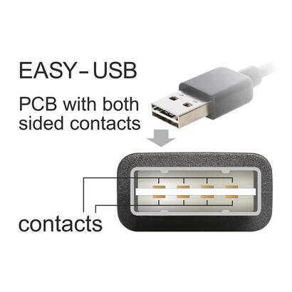 delock-cable-easy-usb-20-tipo-a-usb-20-tipo-mini-b-mm-5m-negro