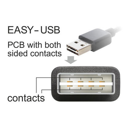 delock-cable-easy-usb-20-type-a-en-angulo-usb-20-type-b-mm-2-m