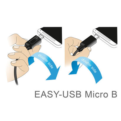 delock-cable-easy-usb-20-tipo-a-macho-easy-usb-20-tipo-micro-b-macho-2-m-negro