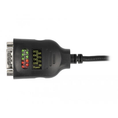 delock-adaptador-usb-typ-a-a-serie-db9-mit-9-led-rs-232-tester