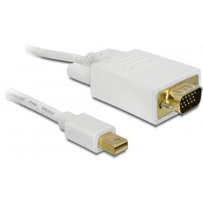 cable-delock-mini-displayport-d-sub15-macho-hembra-300m