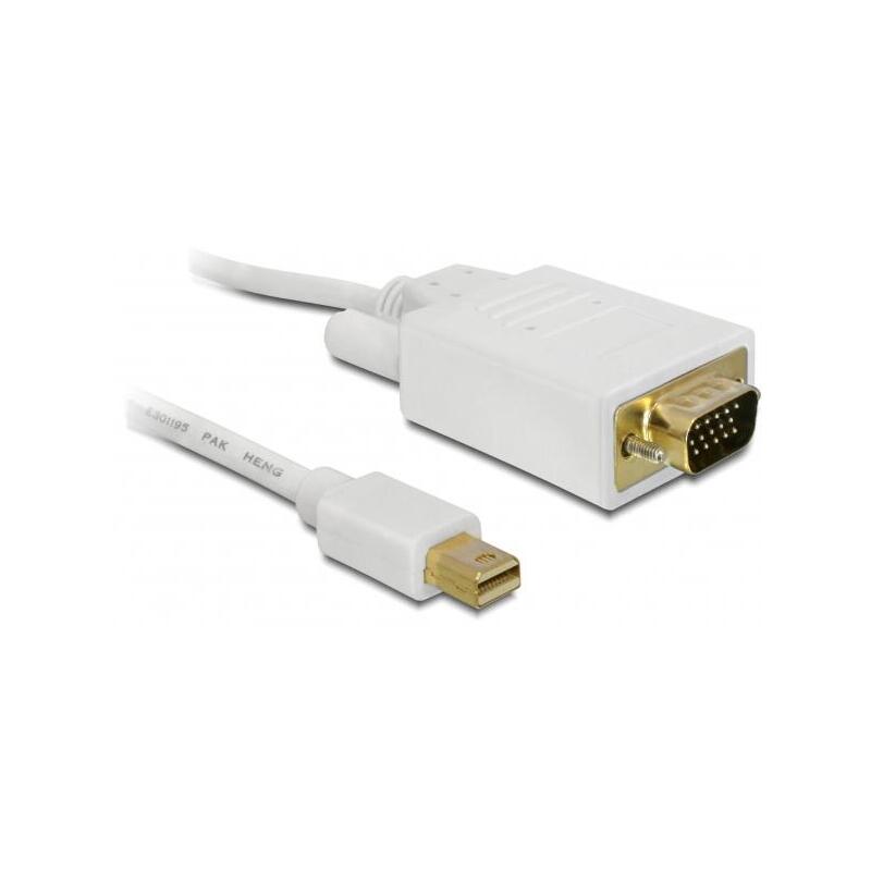 cable-delock-mini-displayport-d-sub15-macho-hembra-300m