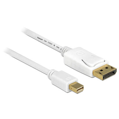 delock-cable-mini-displayport-12-macho-displayport-macho-4k-05-m