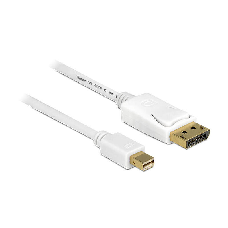 delock-cable-mini-displayport-12-macho-displayport-macho-4k-05-m