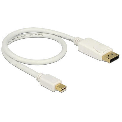 delock-cable-mini-displayport-12-macho-displayport-macho-4k-05-m