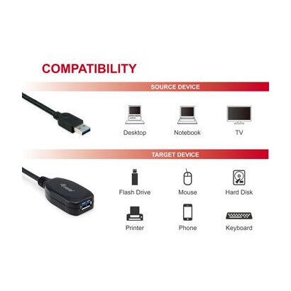 cable-alargo-usb-30-activo-10m-equip