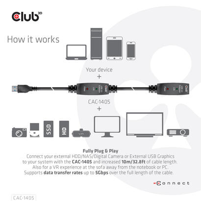 club3d-cac-1405-cable-usb-10-m-usb-32-gen-2-31-gen-2-usb-a-negro