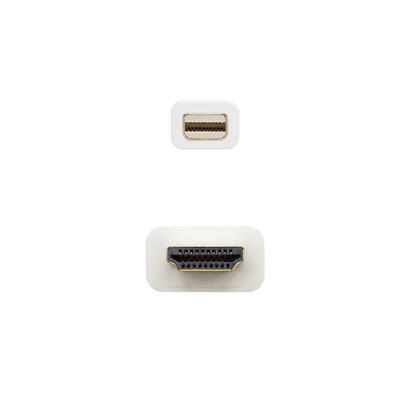 nanocable-cable-conversor-mini-dp-macho-a-hdmi-v14-macho-2m-blanco