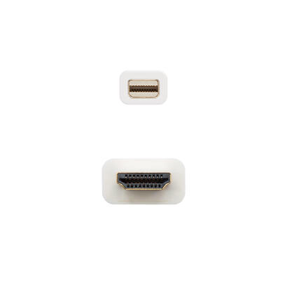 nanocable-cable-mini-displayport-a-hdmi-mm-2m-blanco-10154002