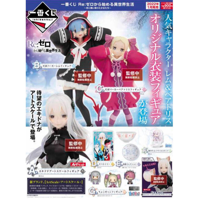 ichiban-kuji-banpresto-re-zero-girls-who-landed