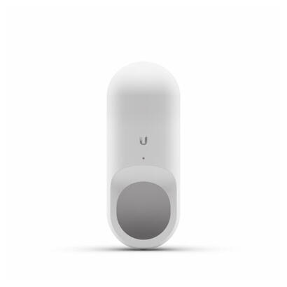 ubiquiti-networks-uvc-g3-flex-pwm-wt