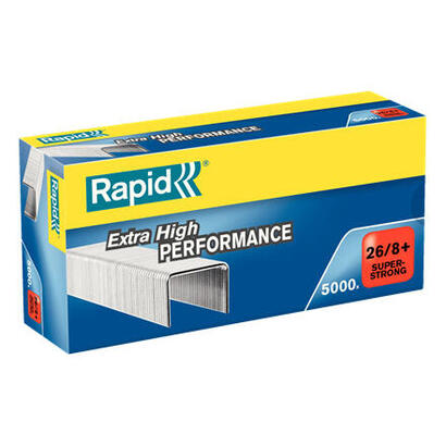 rapid-grapas-268-super-strong-galvanizada-caja-de-5000