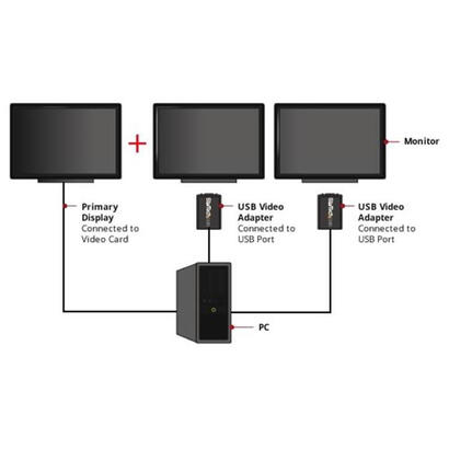 startech-adaptador-video-externo-usb-a-vga-cable