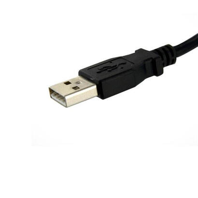 startech-cable-usb-20-mh-alargo-091m-para-montar-empotrar-en-panel-usbpnlafam3