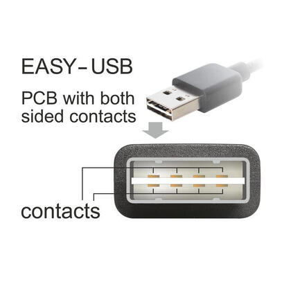 delock-cable-easy-usb-20-a-easy-micro-b-5-m-macho