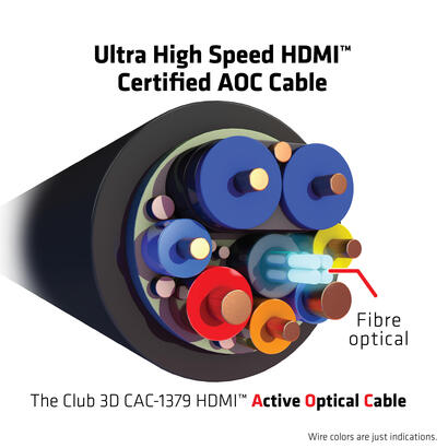 club3d-cable-optico-hdmi-a-a-21-4k120hz-uhd-20-m-retail