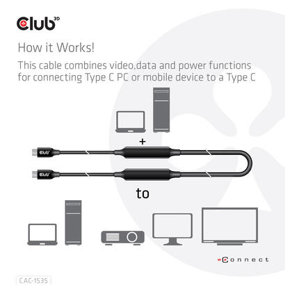 cable-de-conexion-club3d-usb-32-tipo-c-tipo-c-activo-5m-mm-retail