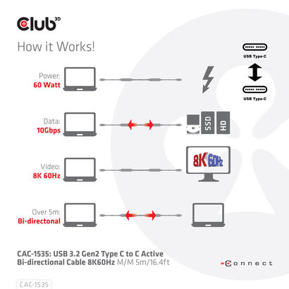 cable-de-conexion-club3d-usb-32-tipo-c-tipo-c-activo-5m-mm-retail