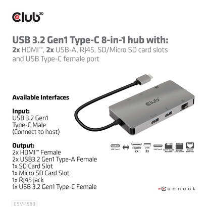 club-3d-multistream-hub-usb-32-gen1-usb-c-2xhdmi-2xusba-1xsd-1xmsd-1xrj