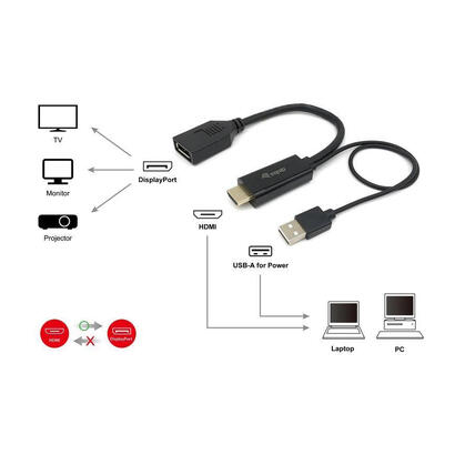 equip-hdmi-adaptador-displayport-mh-015m-4k60hz-w